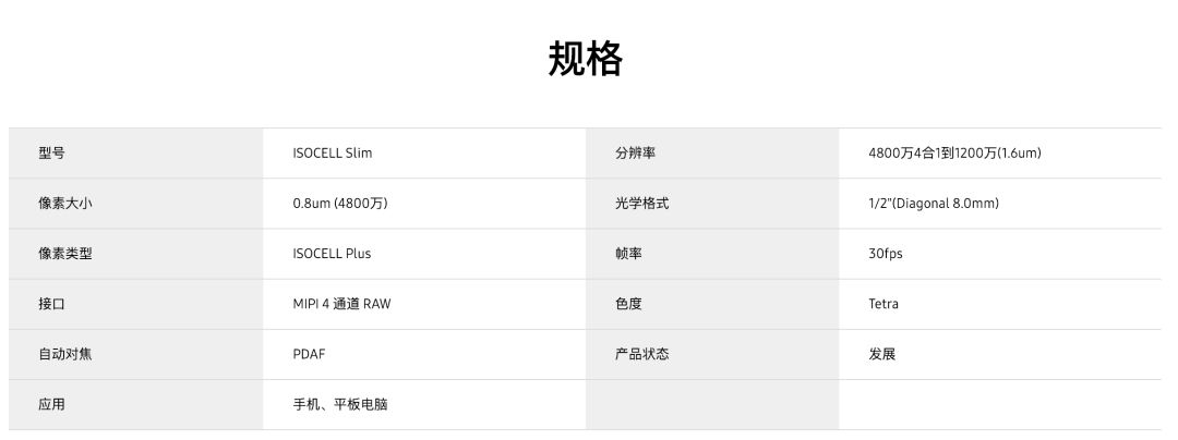 红米像素排行_手机新品红米_红米手机怎么截图