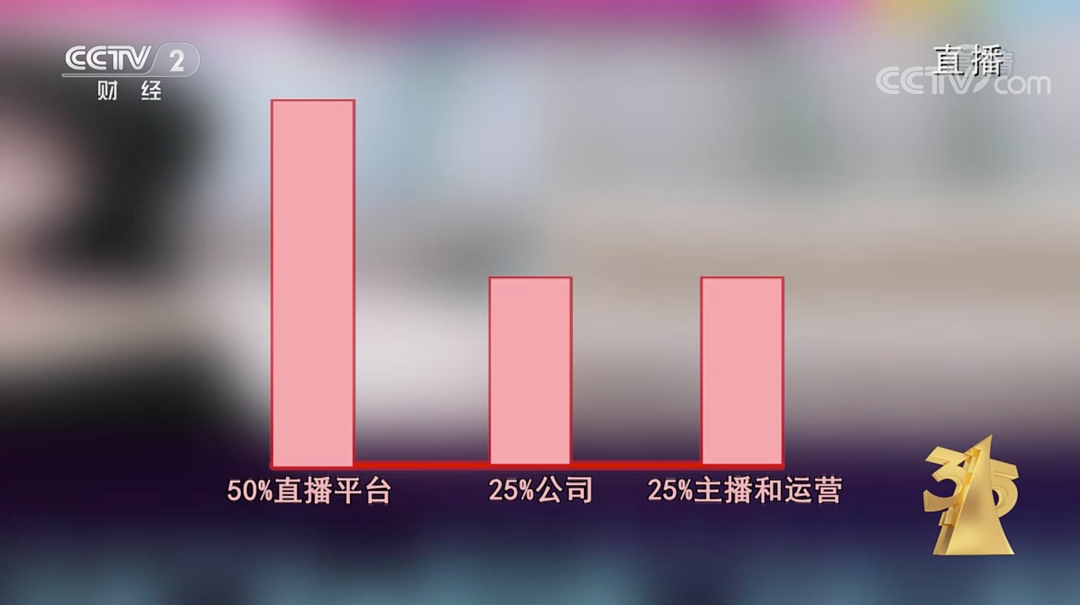 315 晚会 13 大黑料汇总：统一康师傅「脚踩」酸菜、小牛哈啰电动车违规提速、女主播实为抠脚大汉(图3)