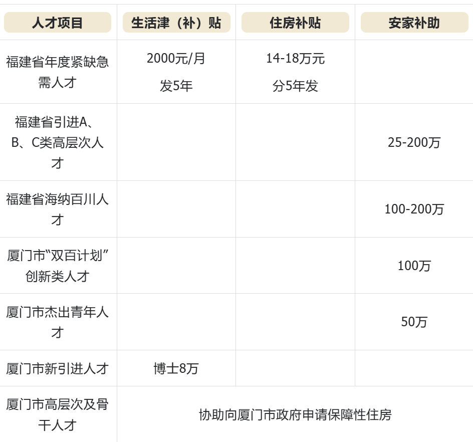 招聘网boss直聘_招聘网站哪个最好找工作_招聘