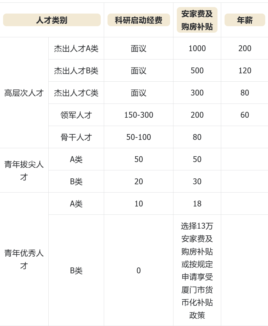 招聘网boss直聘_招聘网站哪个最好找工作_招聘