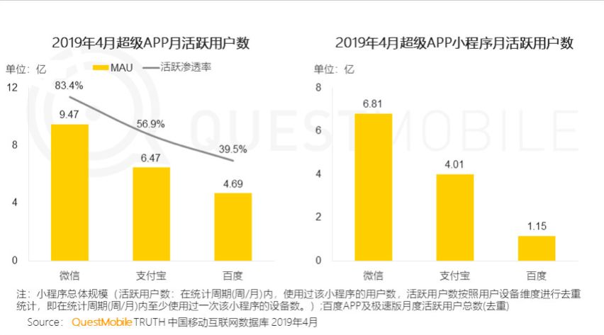 阳台木地板 用防腐木才是最优选择(图4)