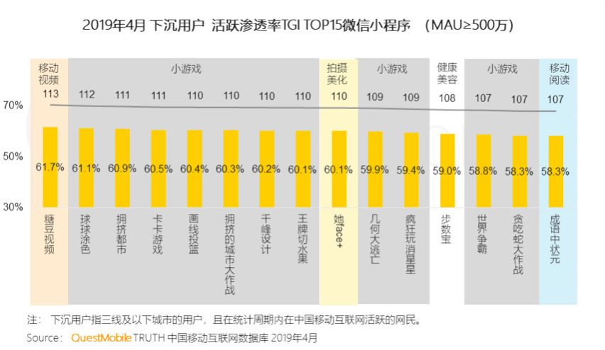 阳台木地板 用防腐木才是最优选择(图8)