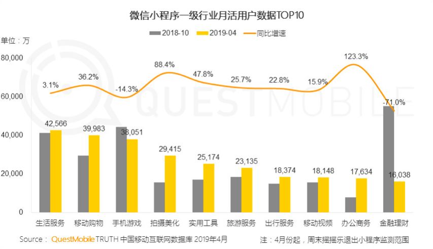 阳台木地板 用防腐木才是最优选择(图5)