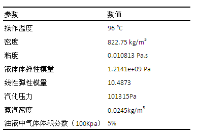 4个案例带你深入了解发动机的CFD分析的图9