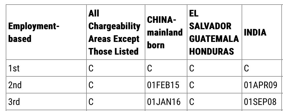 图片来源于travel.state.gov，版权属于原作者