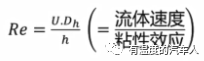 系统仿真软件AMESim热管理模块学习：热管理基础的图14