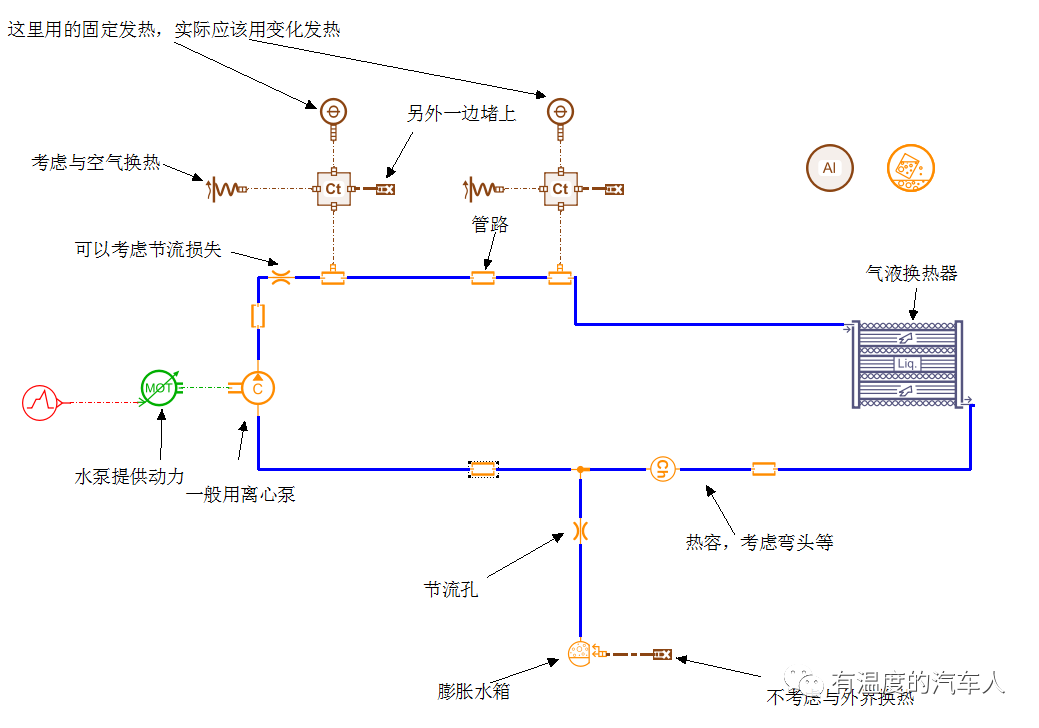 系统仿真软件AMESim热管理模块学习：热管理基础的图28