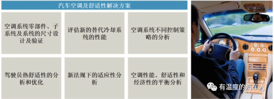 系统仿真软件Amesim学习 空调系统 amesim教程空调的图23