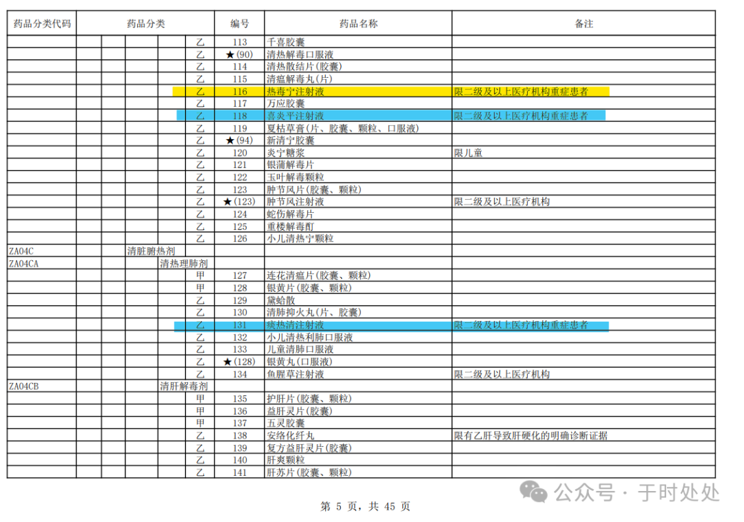 2024年04月23日 康缘药业股票