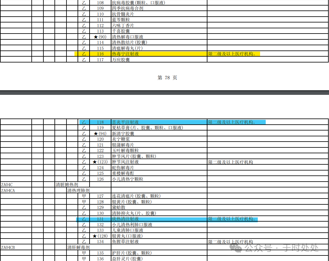 2024年04月23日 康缘药业股票