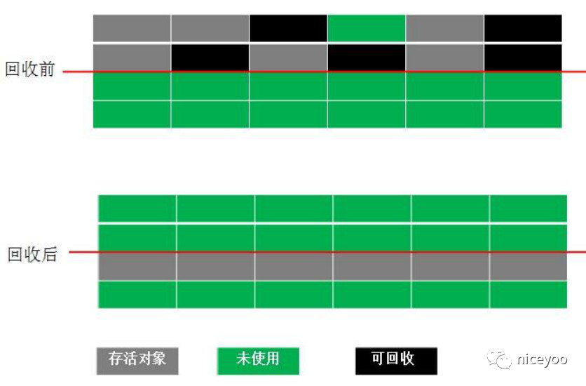 技術分享圖片