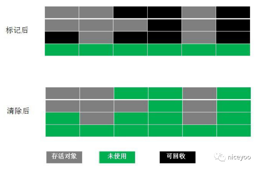 技術分享圖片