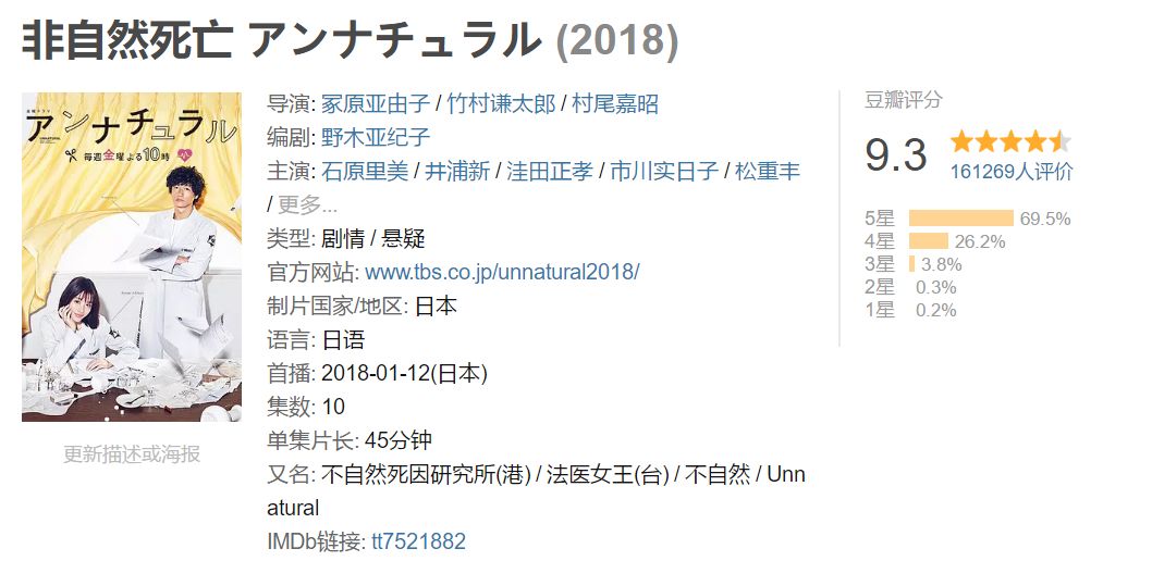 沒錢沒夢想，不敢辭職又不想工作，這不就是你嗎？丨毒藥頭條 職場 第27張