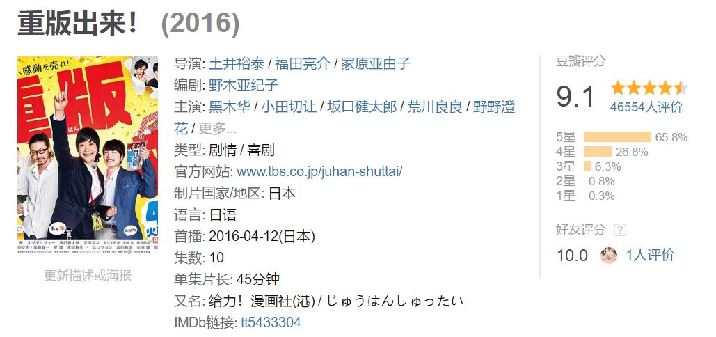 沒錢沒夢想，不敢辭職又不想工作，這不就是你嗎？丨毒藥頭條 職場 第26張