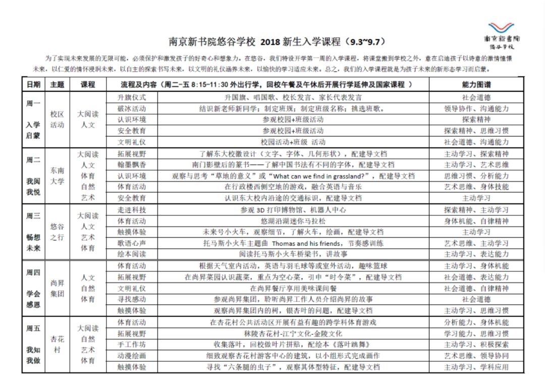 悠谷学校 | 行不言之教