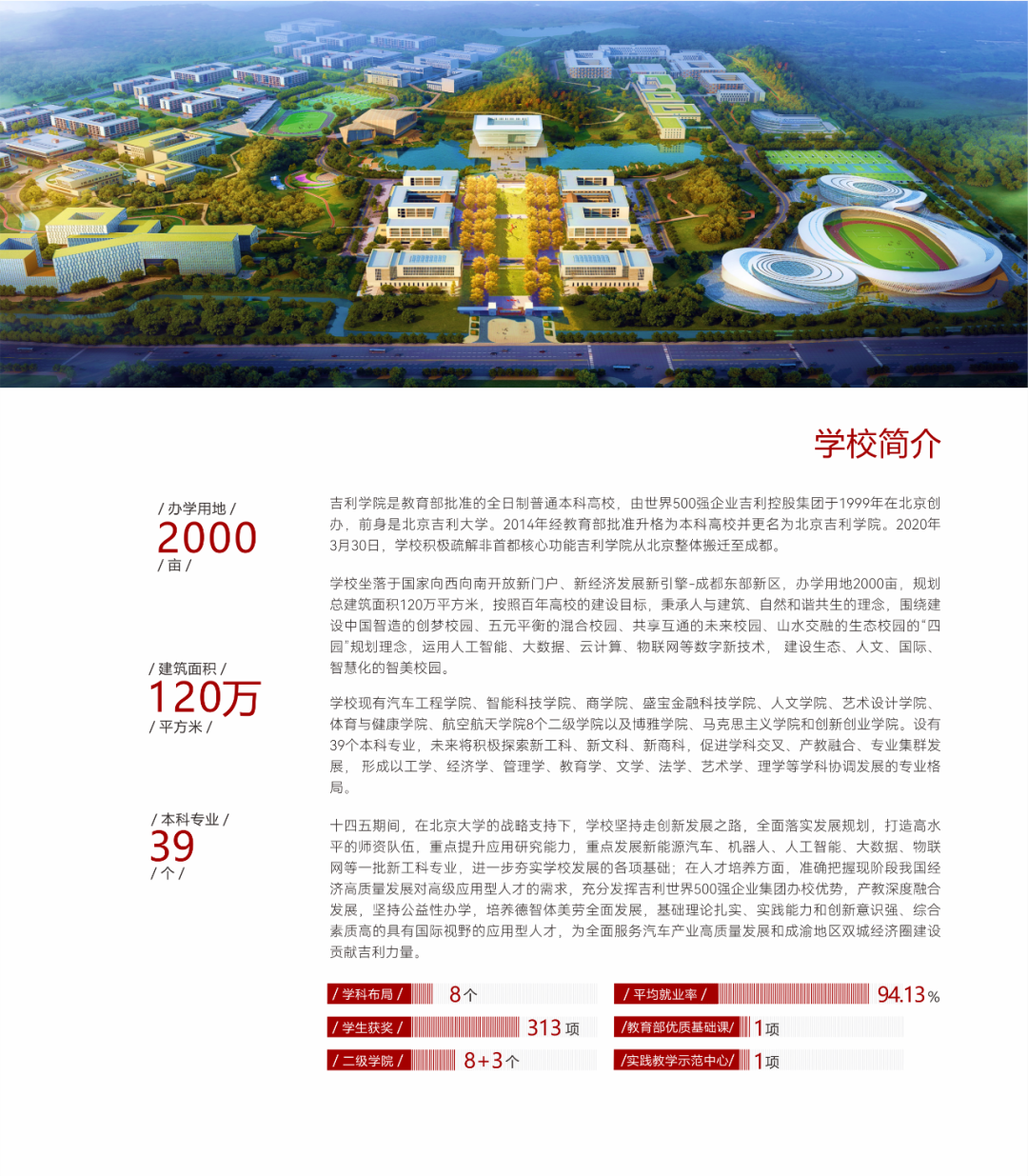 吉利学院发布2022年艺术类招生简章