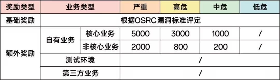 文章关联图片