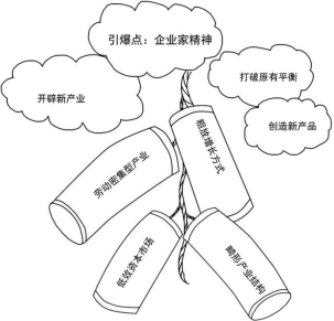 1图片1.png