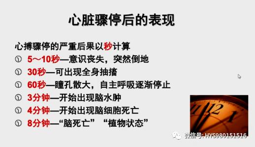 cpr按压板怎么放置关于心肺复苏需要掌握的知识点汇总_https://www.jmylbn.com_新闻资讯_第30张
