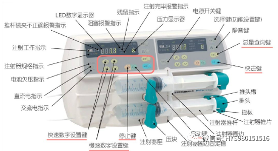 微量注射泵怎么调微量泵的使用及常用血管活性药物的配比_https://www.jmylbn.com_新闻资讯_第4张