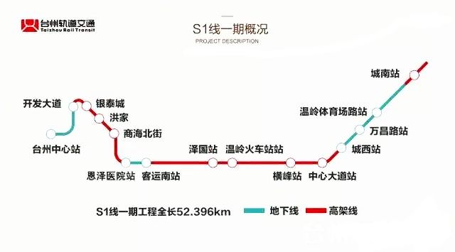 温岭s1线新进展轻轨房时代已到来温岭土豪买房请随意