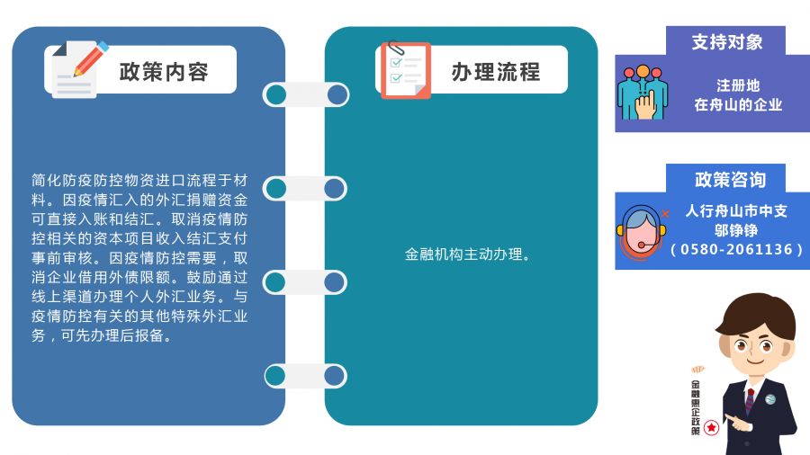 企业主们，请收好这些惠企政策指南！