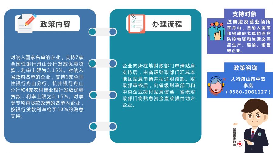 企业主们，请收好这些惠企政策指南！