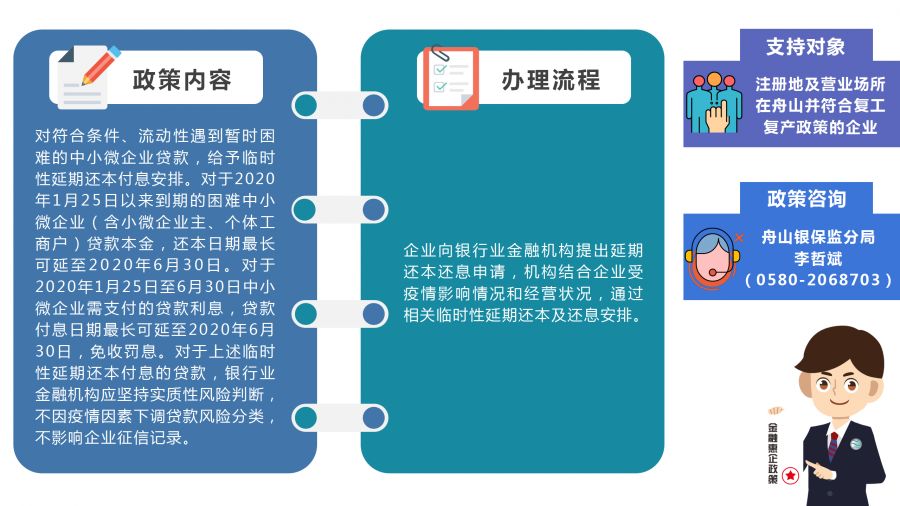 企业主们，请收好这些惠企政策指南！