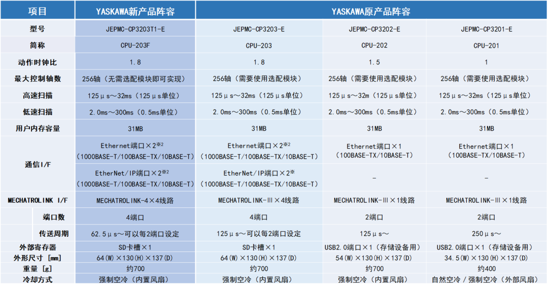 微信圖片_20231211101053