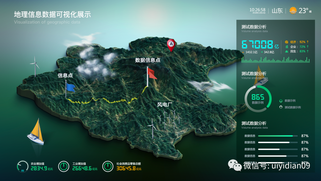 超实用-完整地图制作方法，一键提升品质感（实战篇）
