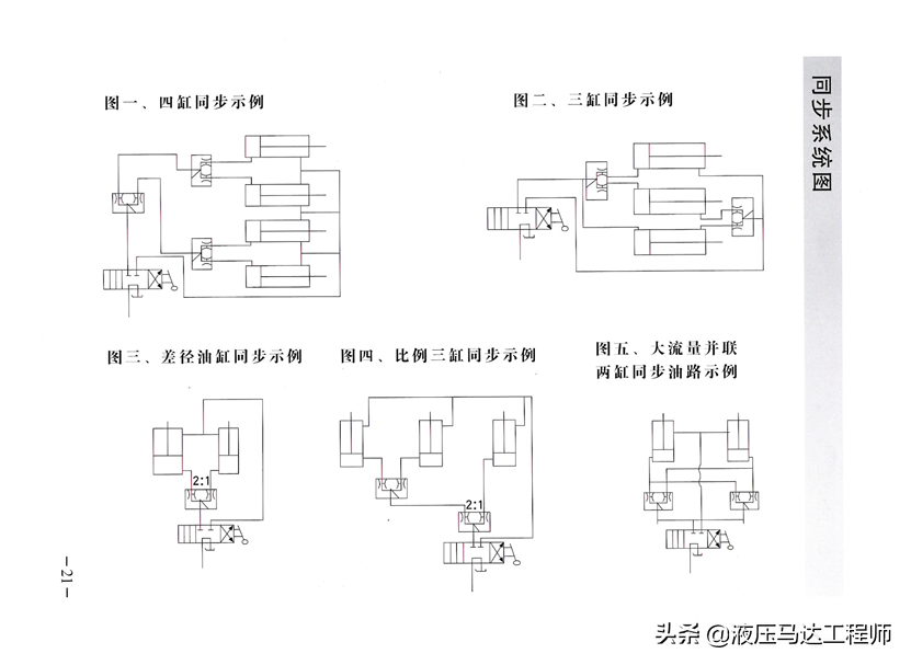 液压图形符号识别之七种液压阀的符号原理的图7