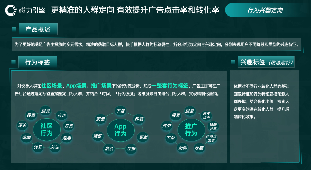 快手推广怎么收费定向可直接选择「网络小说」