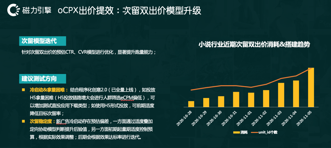 快手冷启动期涨赞技巧(快手冷启动期需要多久过去)