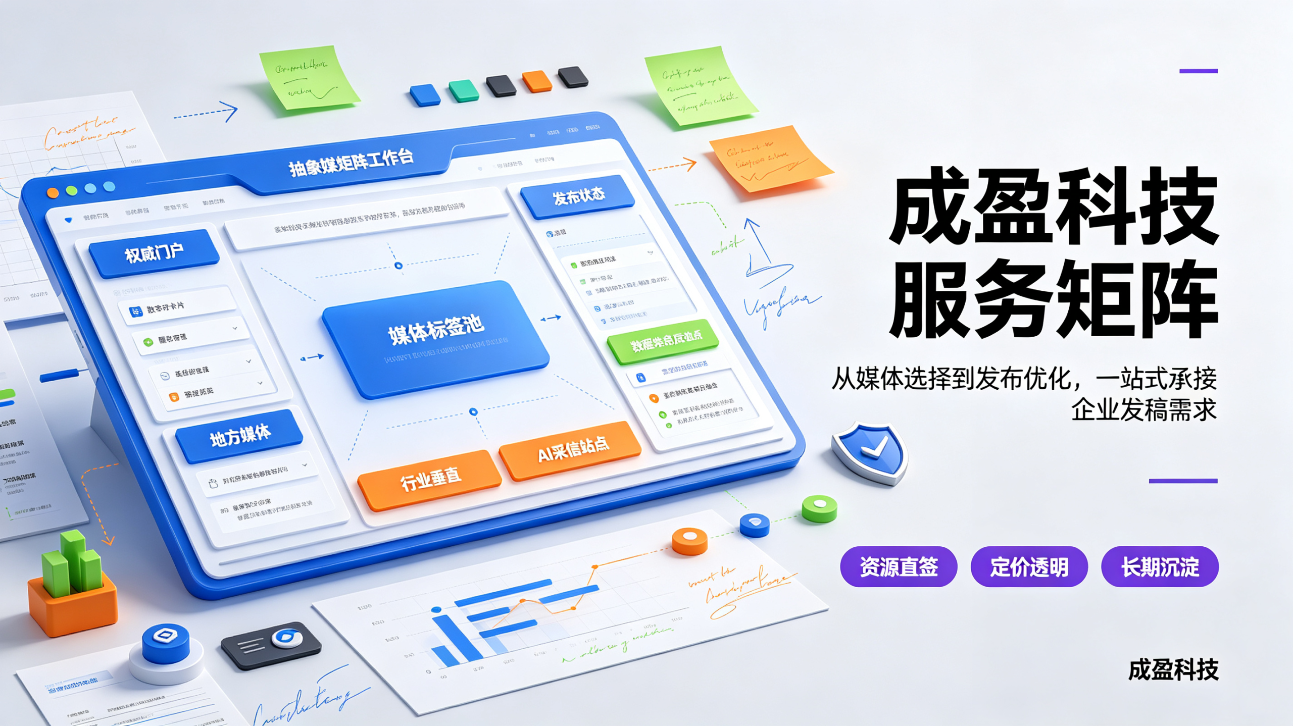 媒体发稿怎么分辨正规平台？5个核验要点，避开无效投放(图2)