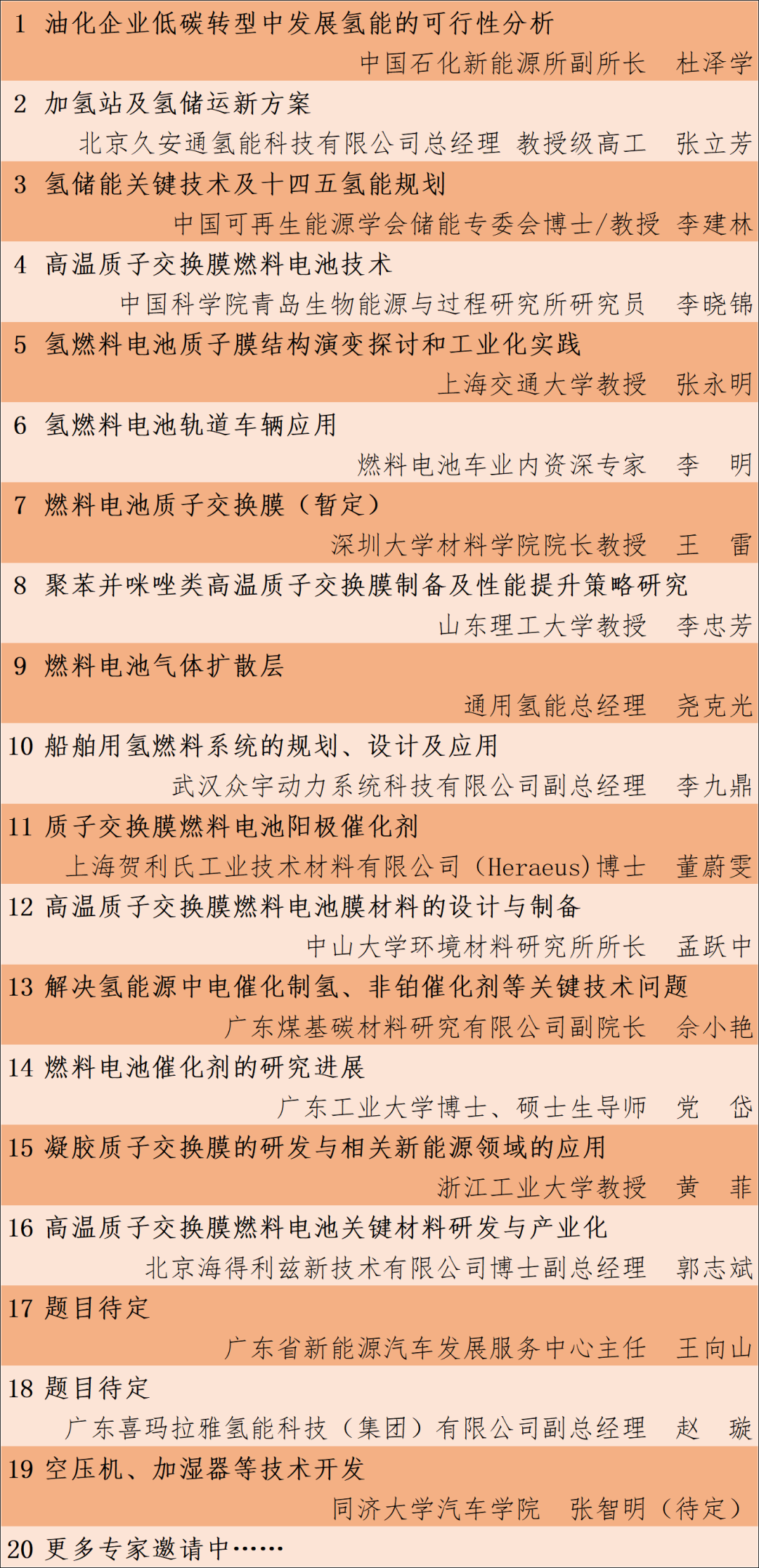 四天之内三件大事，氢能重卡突然爆火！的图8