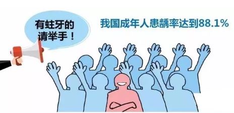 十个成人九个蛀牙，你了解其中的秘密吗？