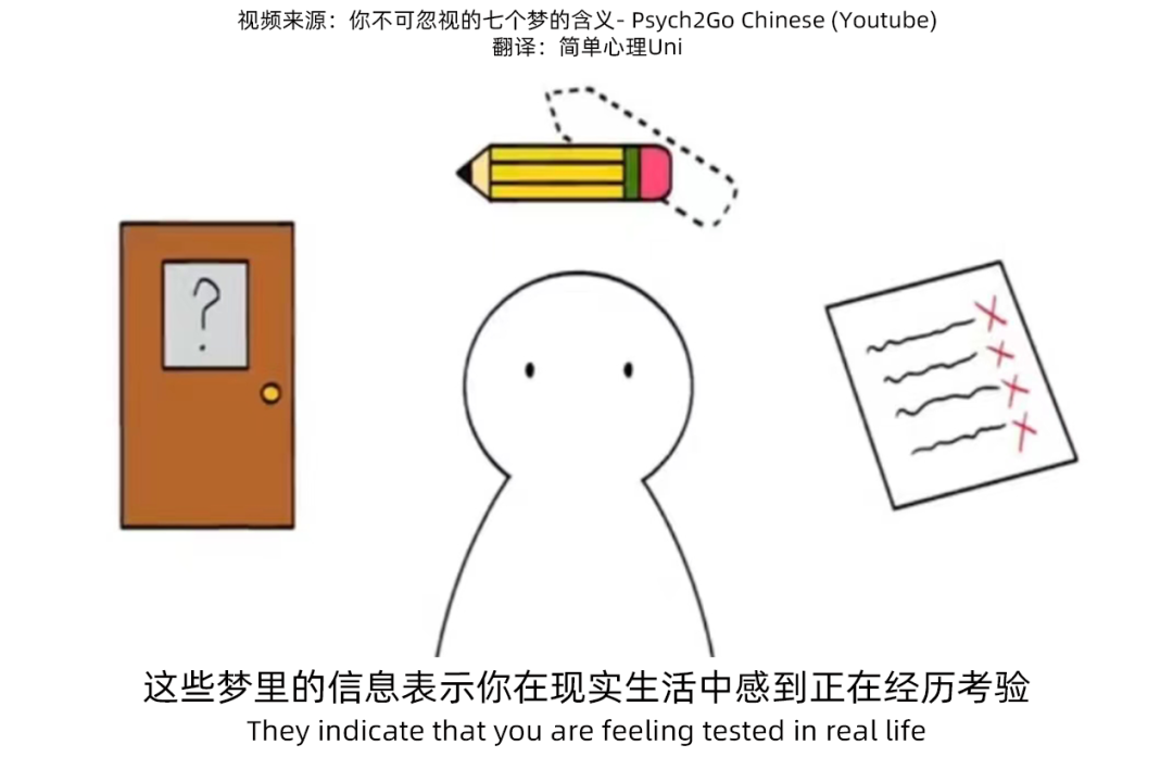 昨晚梦到考试，探寻梦境背后的深层含义