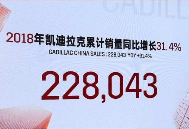 邁進「後20萬輛」期間的凱迪拉克，在上海解鎖了體驗式行銷新玩法 汽車 第3張