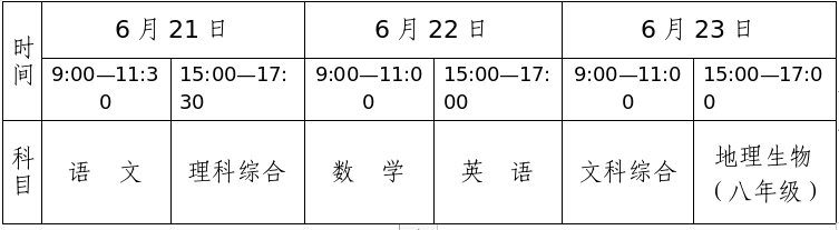 遵义市2024年中考