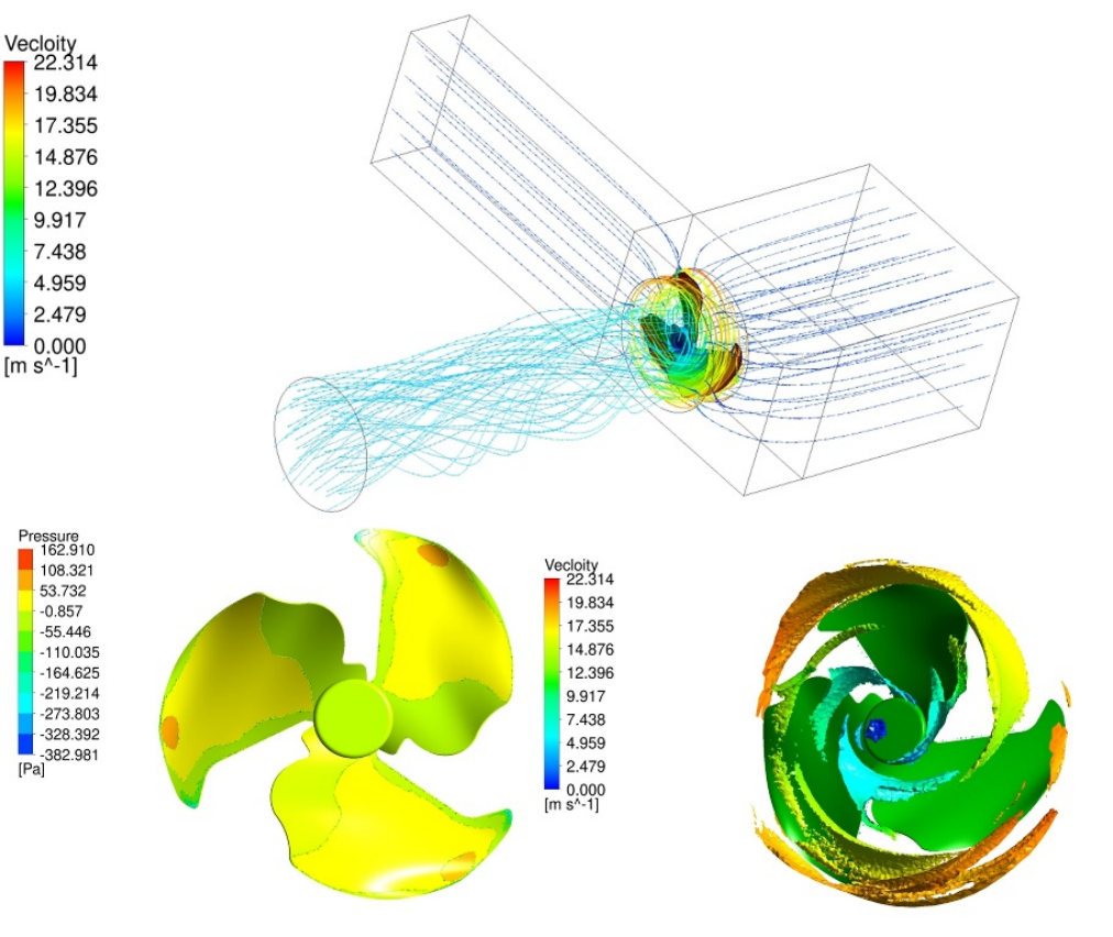 仿真平台性能测试】Fluent旋转机械稳态分析_fluent-技术邻