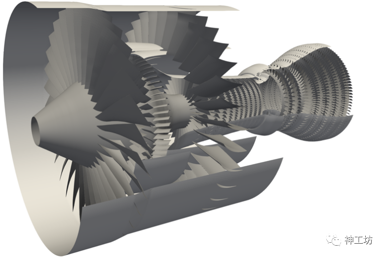 航空发动机360度整机数值模拟——超算助力工业仿真迈向系统级高保真时代的图1