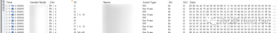 CANoe基础：数据Replay及录制操作的图21