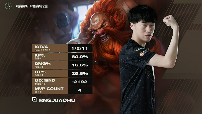 御剑飞行!rng击败we维持连胜!