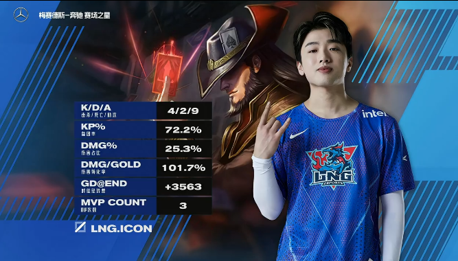 御剑飞行!rng击败we维持连胜!