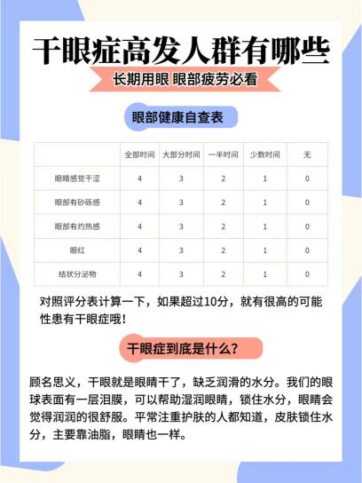 医用熏蒸有哪些牌子【健康科普】干眼症的“克星”——医用干眼超声雾化熏蒸仪！_https://www.jmylbn.com_新闻资讯_第6张