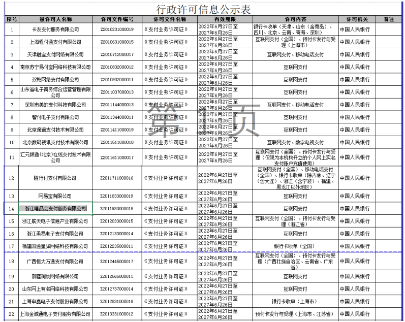 嘉联支付总公司_嘉联支付有限公司电话_嘉联支付公司全称