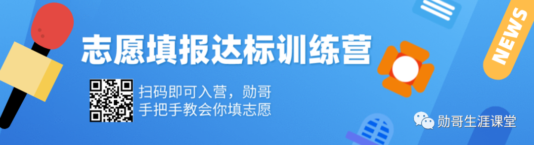 2023年吉林大学专科录取分数线_吉林专科分数线查询2020_吉林省专科院校录取分数线