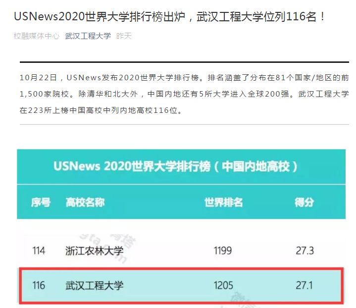 牛！湖北12所高校进入世界级！要被全国羡慕！(图7)