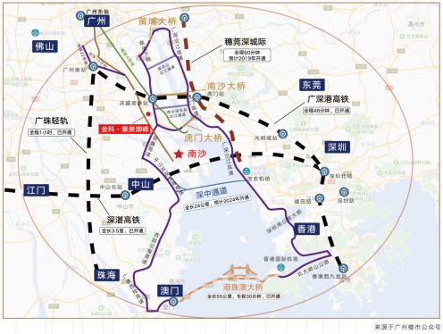 南沙金科集美御峰交通便捷，单价2字头！