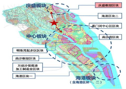 南沙金科集美御峰交通便捷，单价2字头！